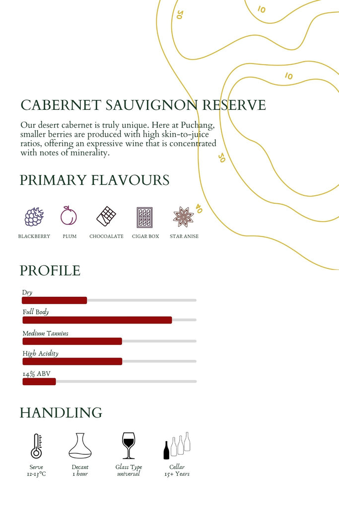 Cabernet Sauvignon Reserve 2015